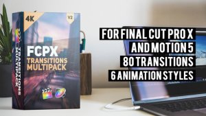 FCPX Transitions Multipack Video Displays template preview