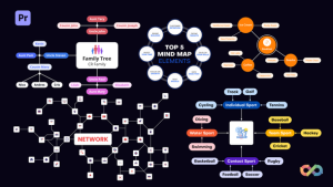 Mind Map & Hierarchical Chart Builder PR Premiere Pro template preview