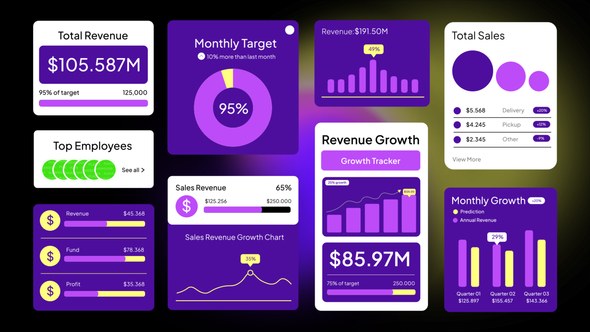 Videohive Yearly Recap Elements template preview
