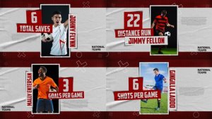 Sport Player Score Card Premiere Pro template preview