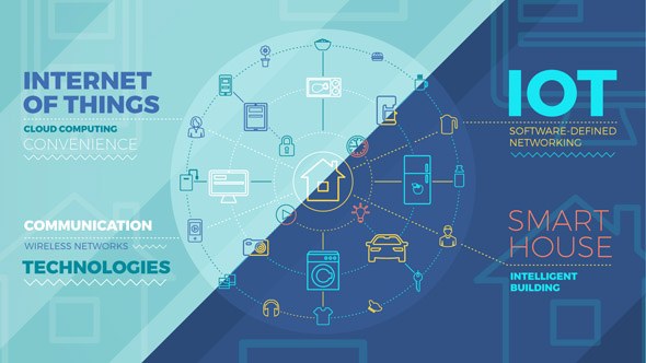 Internet Of Things And Smart Home Infographics Video Displays template preview