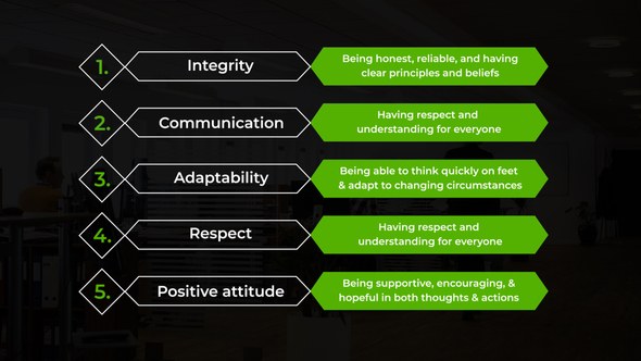 Videohive Key Points Text List Elements template preview