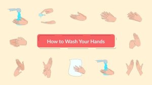Wash Hands Video Displays template preview