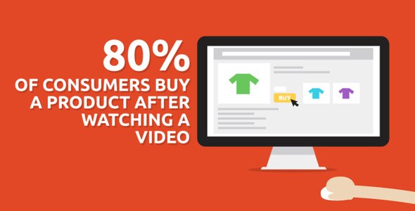 Video Marketing Promotion Video Displays template preview