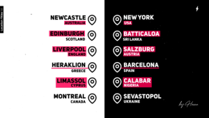 Videohive Location Titles 1.0 - AE Elements template preview