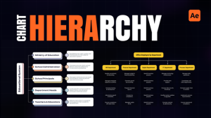 Videohive Hierarchy Chart Elements template preview