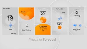 Videohive Weather Forecast 59206964 Broadcast-packages template preview