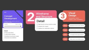 Videohive List Infographic Infographics template preview
