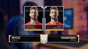 Videohive Military Esports Lower Thirds Broadcast-packages template preview
