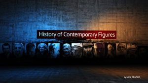 Videohive History of Contemporary Figures Video Displays template preview