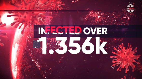 Videohive Pandemia - Hot News, Stats, Politics Opener Openers template preview