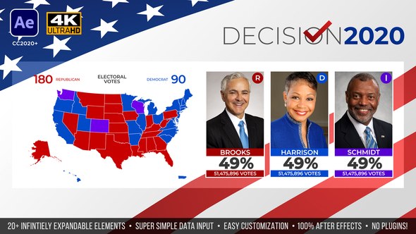 America Votes | United States Election Kit Video Displays template preview