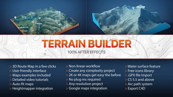 Terrain Builder Pro Video Displays template preview