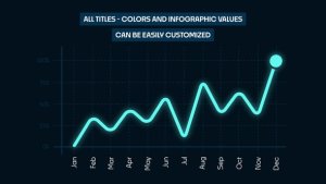 Videohive Daily and Monthly Reports Infographics template preview