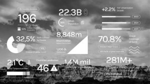 Videohive Geography Number Text Titles template preview