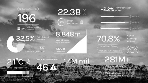 Videohive Geography Number Text Titles template preview