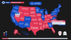 Videohive USA Election Broadcast Package Broadcast-packages template preview