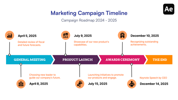 Videohive Timeline and Roadmap Infographics Infographics template preview