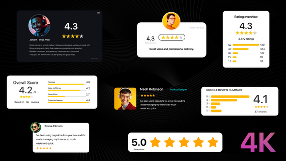Videohive Rating & Reviews 58257586 Infographics template preview