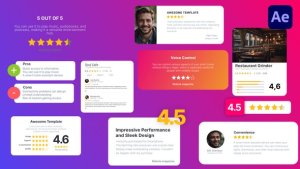 Videohive Review Mockups Product Promo template preview