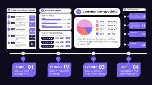 Videohive Business Customer Infographic 60439906 Logo Stings template preview