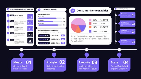 Videohive Business Customer Infographic 60439906 Logo Stings template preview