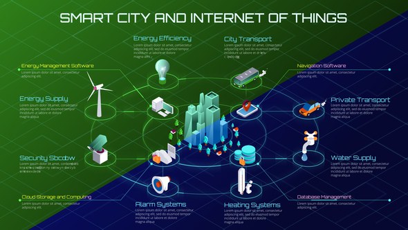 Videohive Smart City Infographic Infographics template preview