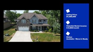 Videohive Real Estate Promo 59244709 Openers template preview