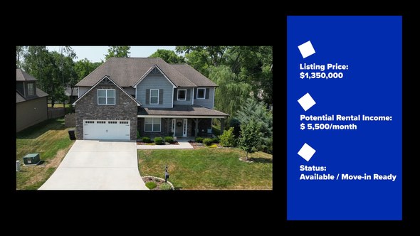 Videohive Real Estate Promo 59244709 Openers template preview