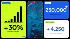 Videohive Multiscreen Bento Slideshow 57844429 Video Displays template preview