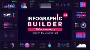 Infographic Builder Video Displays template preview
