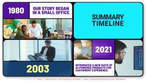 Videohive Summary Timeline Presentation Video Displays template preview