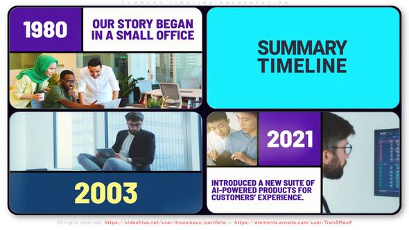 Videohive Summary Timeline Presentation Video Displays template preview