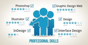 Videohive Portfolio & Resume Openers template preview
