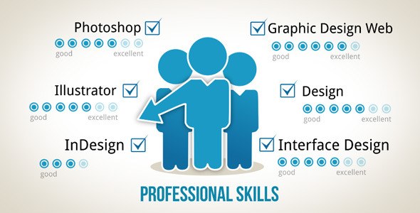 Videohive Portfolio & Resume Openers template preview