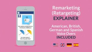Remarketing / Retargeting Explainer Video Displays template preview