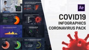 Videohive COVID19 Infographics Coronavirus Pack Infographics template preview