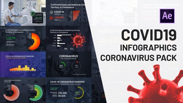 Videohive COVID19 Infographics Coronavirus Pack Infographics template preview