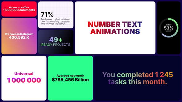 Videohive Number Counter Animation Openers template preview