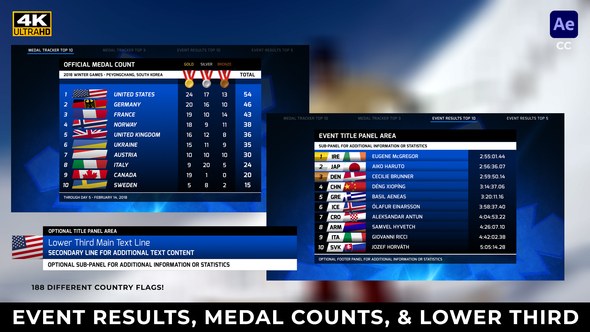 Videohive 2022 Beijing China Winter Games - Event Results, Medal Tracker, & Lower Third Broadcast-packages template preview
