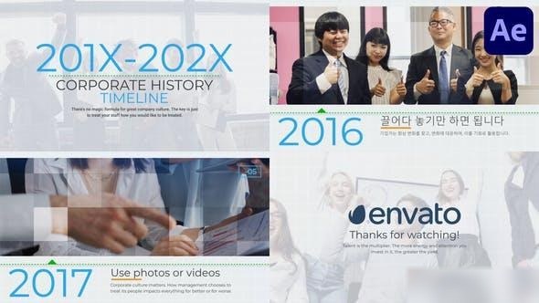 Videohive Corporate History Timeline for After Effects Openers template preview