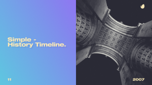 Videohive Simple History Timeline Video Displays template preview