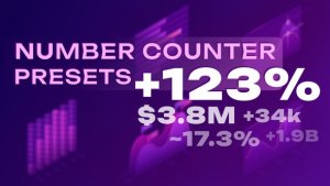 Videohive Number Counter Presets Titles template preview