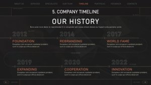 Videohive Business Corporate Review Video Displays template preview