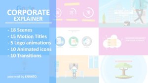Explainer Video Video Displays template preview