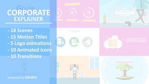Explainer Video Video Displays template preview