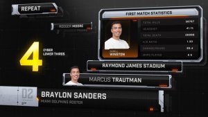 Videohive Cybersport Lower Thirds 4 Broadcast-packages template preview
