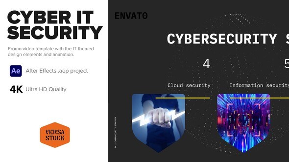 Videohive Cyber Security IT Product Promo template preview