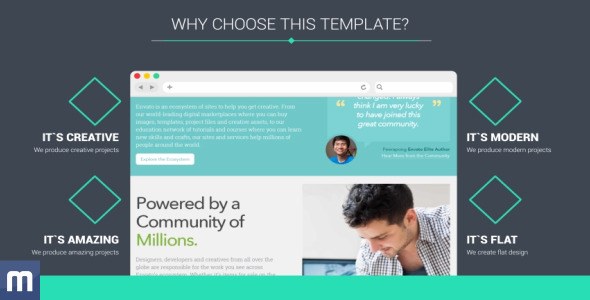 Videohive Digital Thinking - Modern Company Explainer Openers template preview