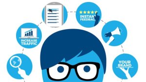 Videohive Social Media Explainer Commercial Product Promo template preview